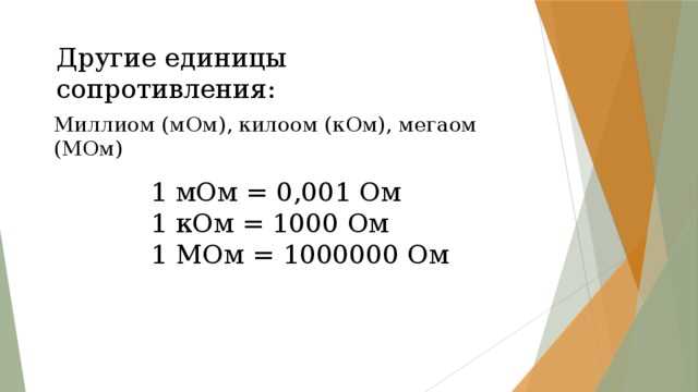 Понятие