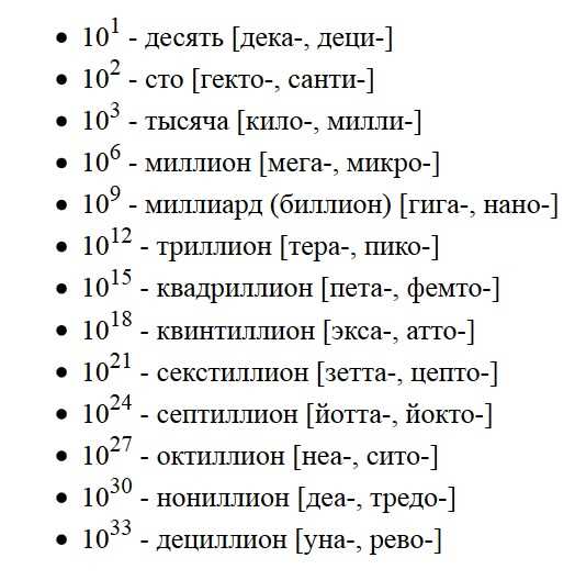 Каковы