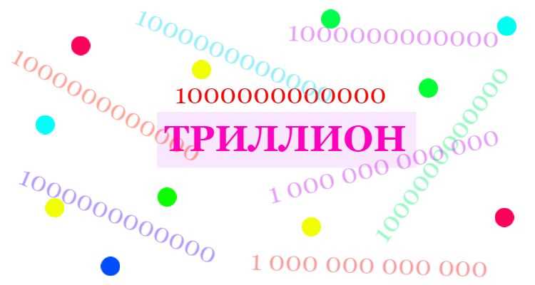 Потенциальное