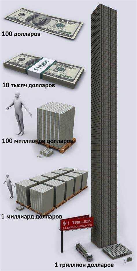 Триллион