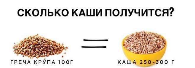 Влияние