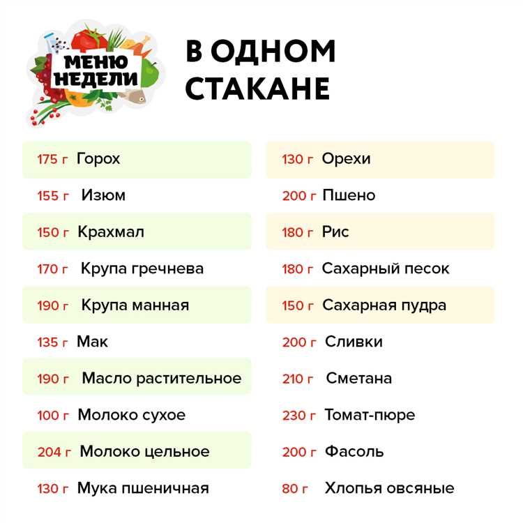 undefinedЗачем