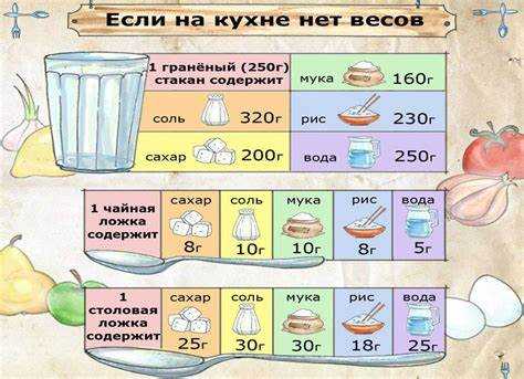 Где