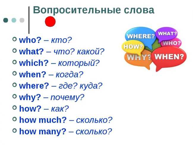 Определение