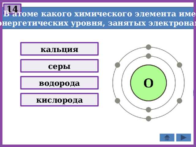 Принципы