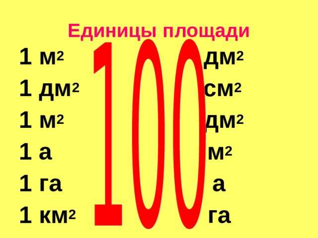 Избегая