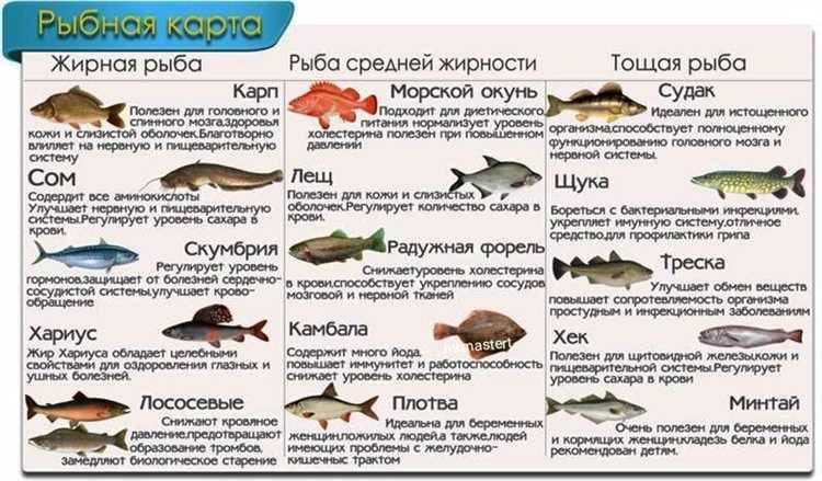 Ювенил: