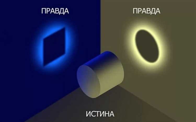 Инструменты