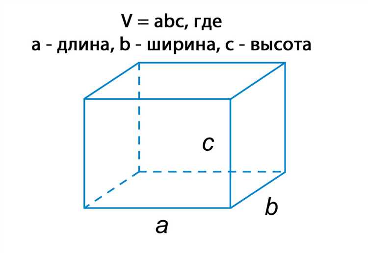 Применение
