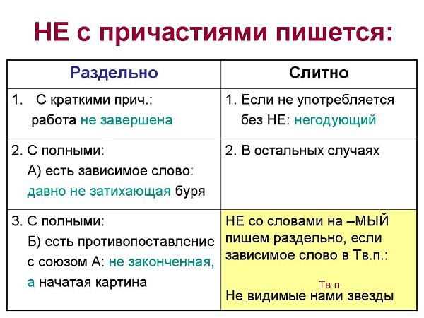 Важность