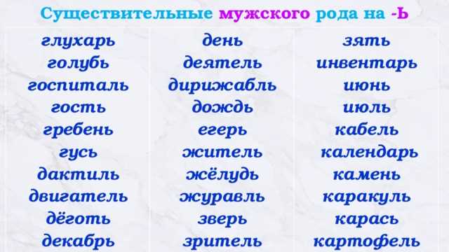 Этимология