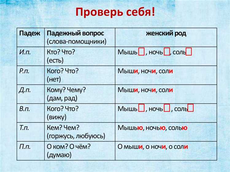 Значение