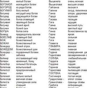 Топ-10 наиболее распространенных имен для мужчин в Древней Руси