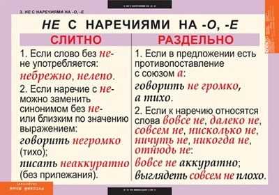 Советы