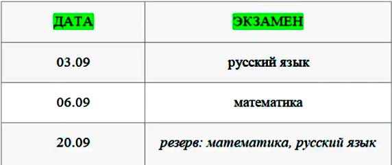 Определение