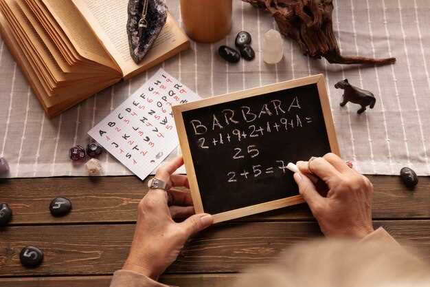 Актуальность имени в современной культуре