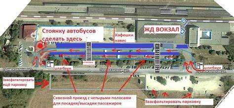 Популярные