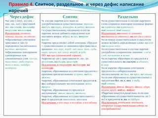 Слитное