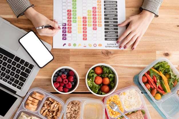 Советы по выбору ингредиентов для разных вкусовых предпочтений