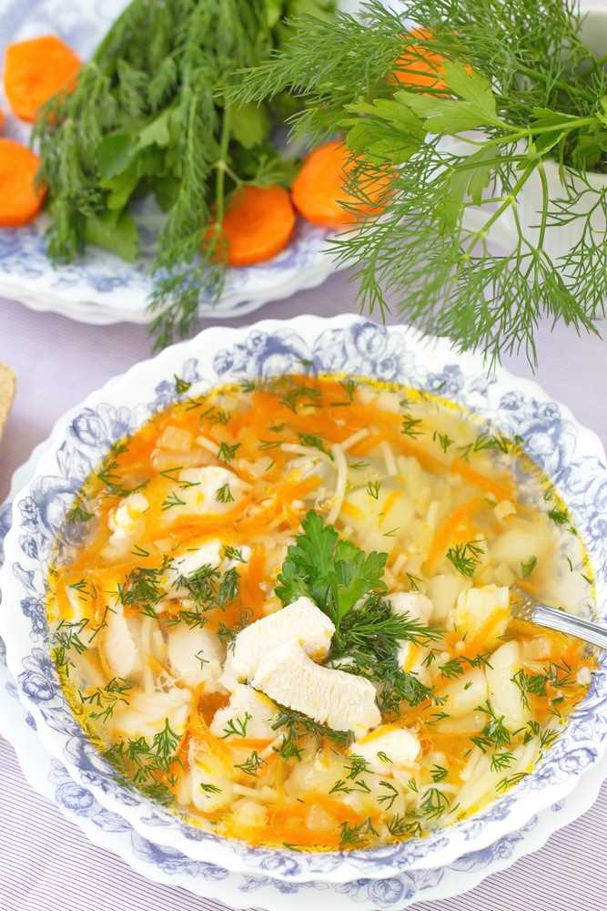 Специи и приправы для улучшения вкуса
