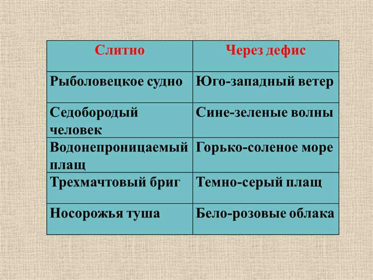 Вечнозеленые