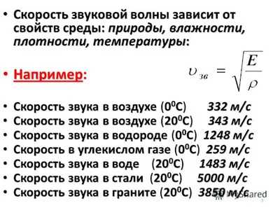 Возможные